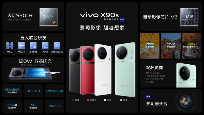 vivo X90s攜手聯發科9200+震撼亮相 天璣9300將顛覆智能手機市場